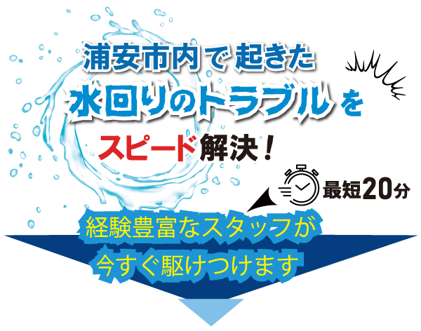 水回りのトラブルをスピード解決